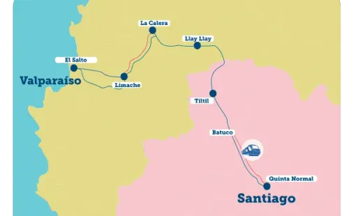 Trenes