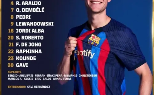 Formación del Barcelona.
