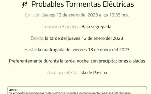 Tormentas eléctricas.