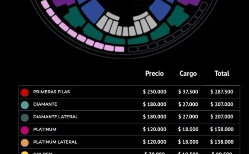Puntoticket