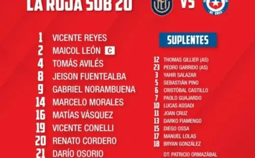 Formación de Chile.