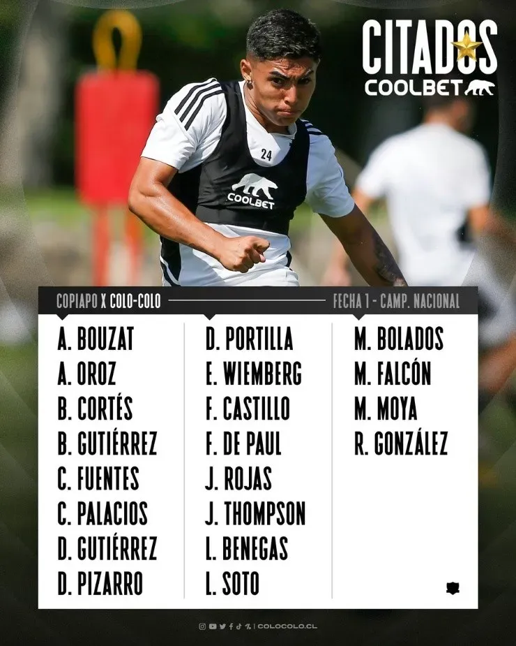 Citados de Colo Colo para debut ante Copiapó