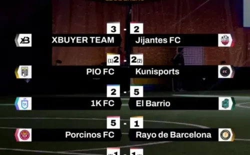 Foto: Kings League Infojobs