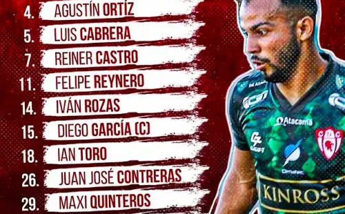 Formación de Deportes Copiapó.