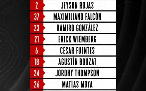 Formación de Colo Colo.