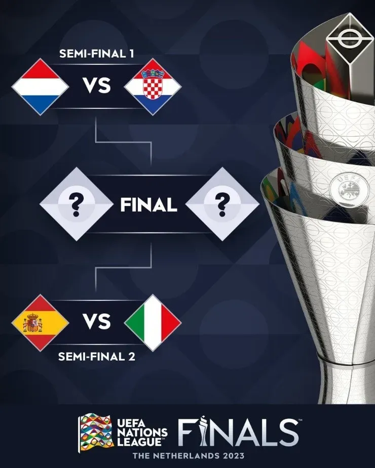 Semifinales de Nations League