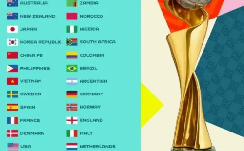 China es una de las 29 selecciones que, actualmente, están clasificadas al Mundial 2023. | FIFA