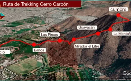 Fuente rutas.detrekking.cl