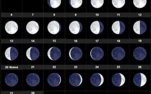 Calendario lunar