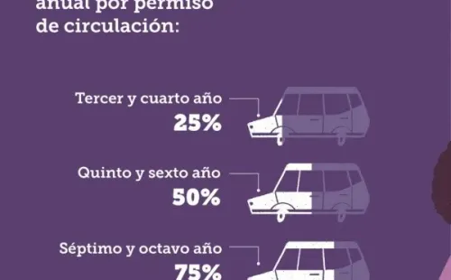 Twitter Ministerio de Energía