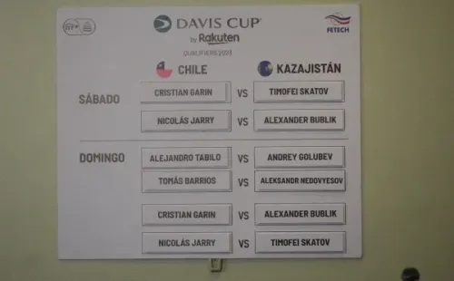 Así es el cuadro de la serie de Copa Davis entre Chile y Kazajistán. Foto: Héctor Orrego / RedGol