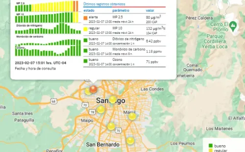 Cerro Navia en estado de Alerta