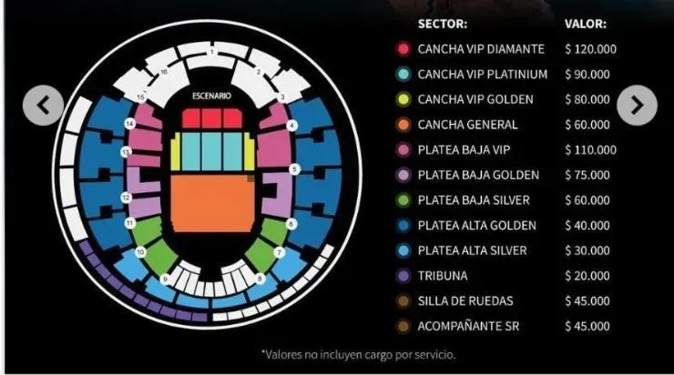 Punto Ticket