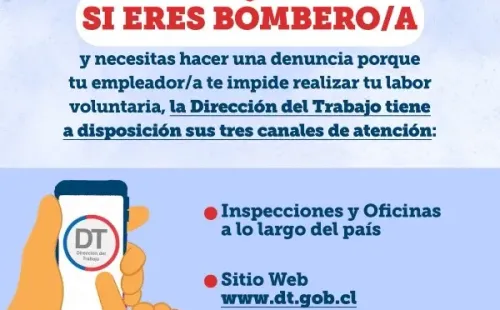 Ministerio del Trabajo