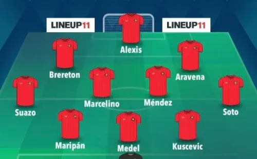 La formación que propuso Coke Hevia para la selección chilena