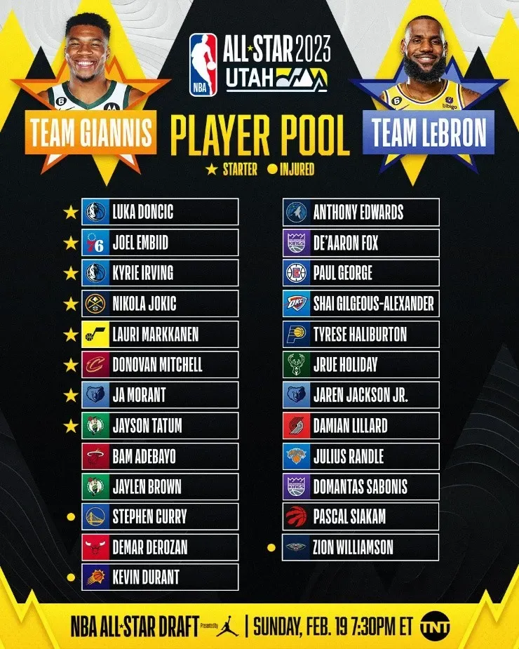 Imagen NBA.