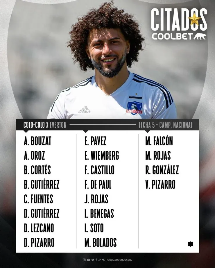 Citados de Colo Colo ante Everton