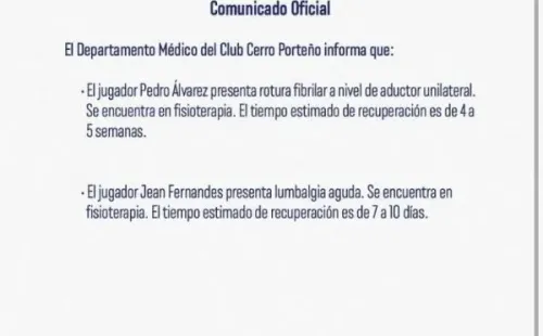 El parte médico de Cerro Porteño para enfrentar a Curicó Unido. (Captura).