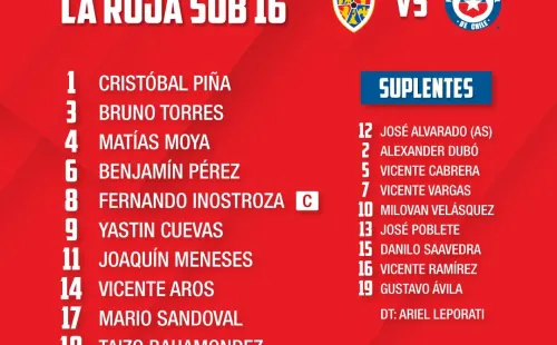 La Roja sub 16 fue goleada por 8-0.