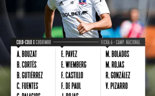 Los citados de Colo Colo. (Captura Twitter).