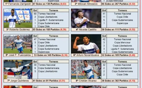 Captura:    @JeanPaul_UC