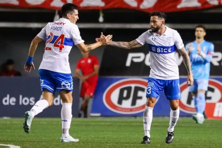 Universidad Católica 2023