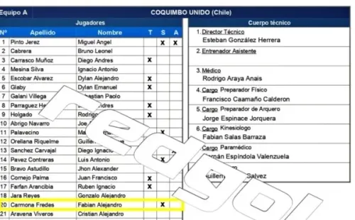 Coquimbo Unido asegura que el original de los jugadores inscritos fue mal transcrito