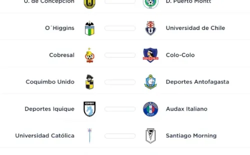 La programación de la fecha 1 en la página del certamen. | Campeonato Chileno