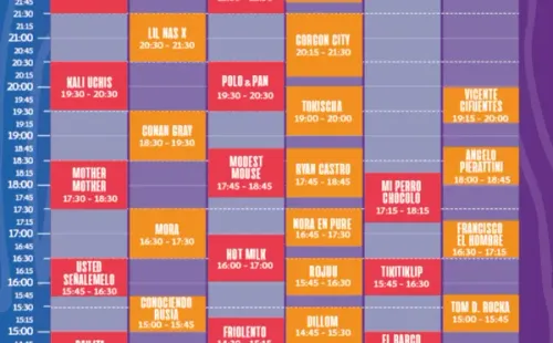 Lollapalooza Chile 2023