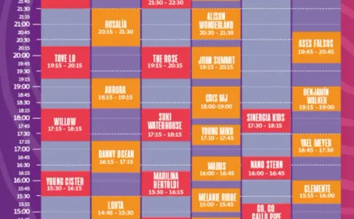 Lollapalooza Chile 2023