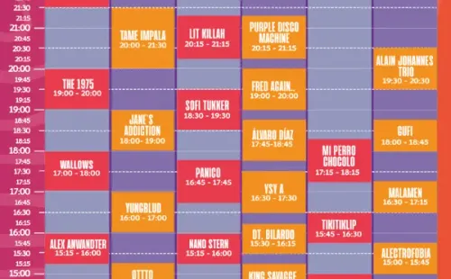 Lollapalooza Chile 2023