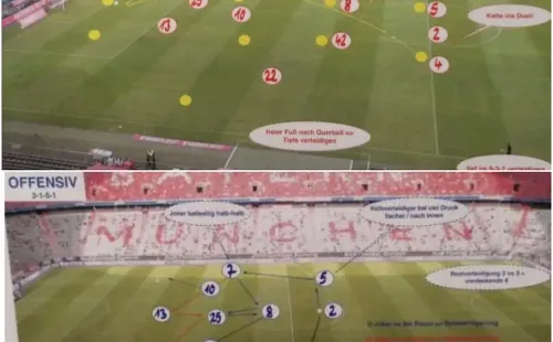 Parte del informe de Nalgelsmann filtrado en Bayern Múnich.