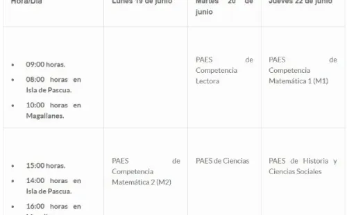 PAES Invierno