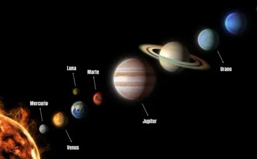 Los cinco planetas que se alinearán
