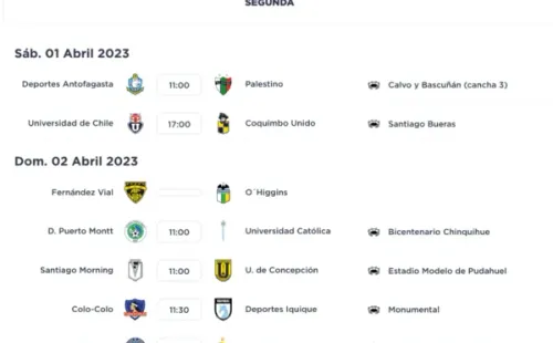 La programación de la fecha 2 del Campeonato Femenino 2023. | Campeonatochileno.cl