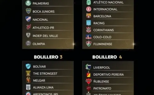 Los bombos de la Copa Libertadores 2022. | Foto: Conmebol.