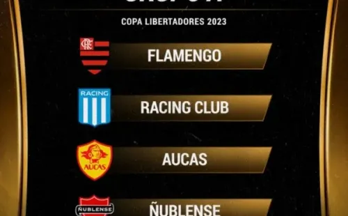 Copa Libertadores