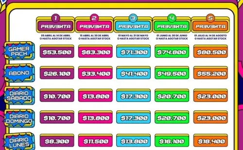 Valores de la Festigame.