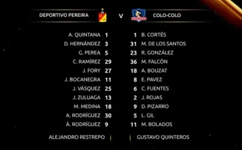 Foto: Conmebol Libertadores.