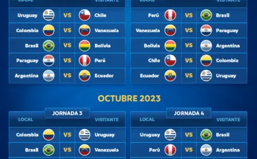 Foto: Conmebol