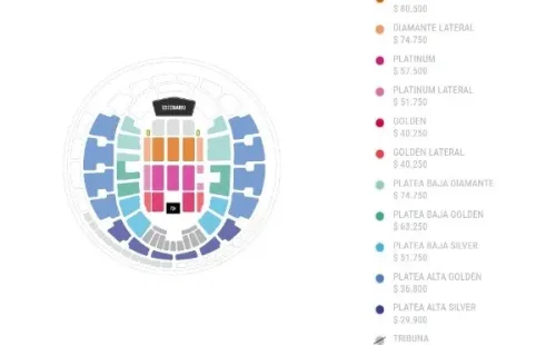 Punto Ticket