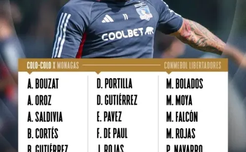 Citados de Colo Colo.