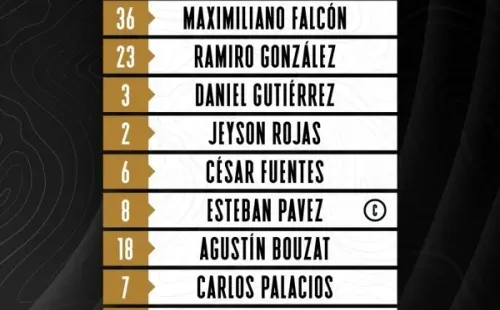 Formación de Colo Colo.