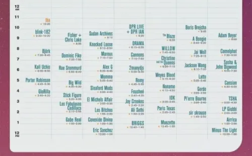 Coachella 2023