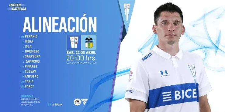 Formación de la UC frente a O'Higgins