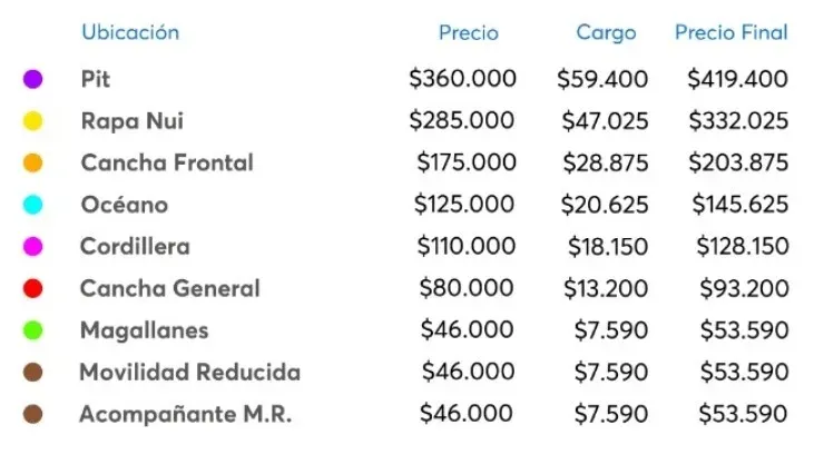 Precios Bruno Mars en Chile