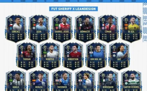 El Equipo de la Temporada de la comunidad de FIFA 23.