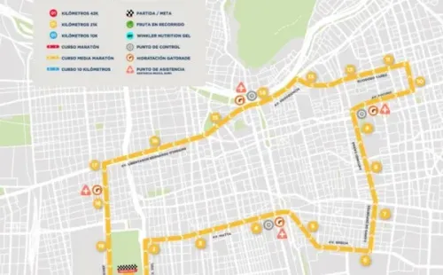 @Maratón de Santiago