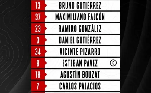 Formación de Colo Colo.