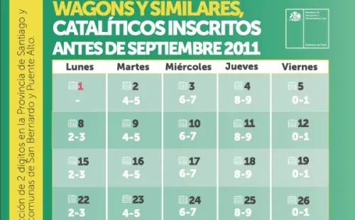 Vehículos Catalíticos – Mayo